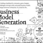 Business Model Generation: A Handbook for Visionaries, Game Changers and Challengers