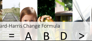 Beckhard-Harris Change Formula-1200x400