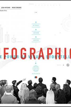 Infographics